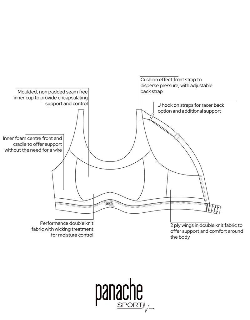 Panache Freedom Non Wired Sports Bra Black/Chalk - Image 3