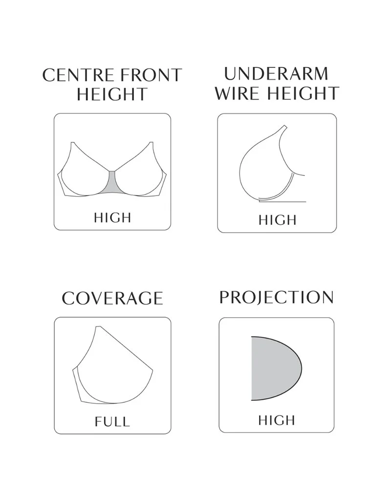 Sculptresse By Panache Estel Full Cup Bra Navy - Image 3